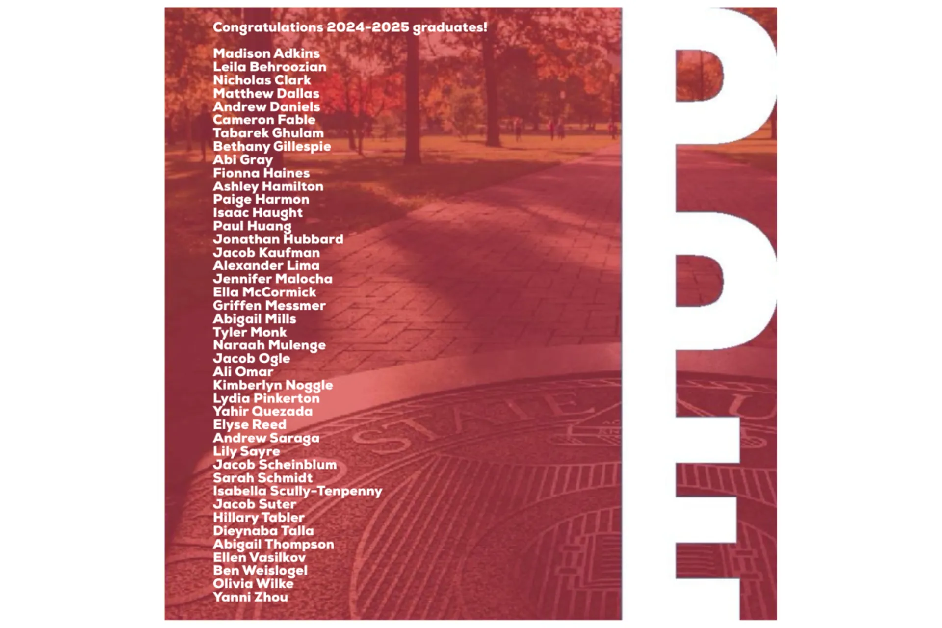 List of PPE graduates